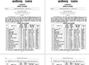 साल 2026 में छत्तीसगढ़ में इतने दिन रहेगी सार्वजनिक छुट्टी, देखें पूरी लिस्ट