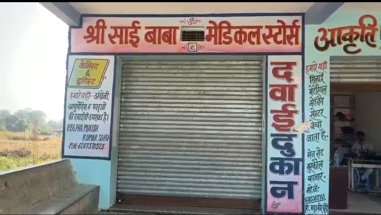 बलरामपुर में मेडिकल दुकान की आड़ में इलाज, महिला की मौत के बाद मचा हड़कंप