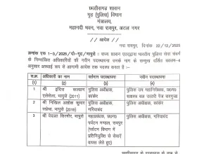 IPS Transfer : छत्तीसगढ़ में बदले गए एसपी,डीएसपी, तबादला आदेश जारी, देखें किन्हें मिली कहां की जिम्मेदारी
