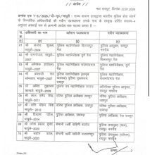 Big Breaking : राजधानी में पुलिस कमिश्नरी प्रणाली लागू, IPS संजीव शुक्ला बनाए गए रायपुर शहर के पहले पुलिस आयुक्त