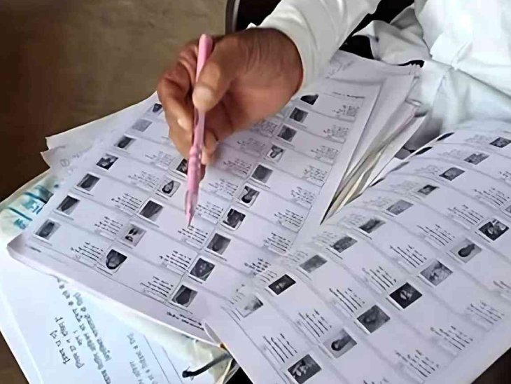 Big News : छत्तीसगढ़ में विशेष संक्षिप्त पुनरीक्षण पूरा, अंतिम मतदाता सूची जारी; करीब 25 लाख नाम हटे