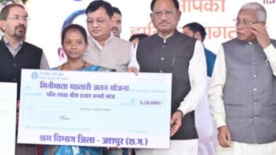 79 हजार से अधिक श्रमिकों को 27.15 करोड़ की सीधी सहायता: मुख्यमंत्री विष्णु देव साय ने जशपुर में श्रमिक सम्मेलन में किया डीबीटी अंतरण