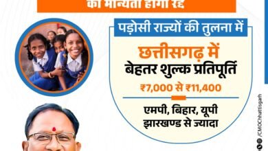 आरटीई के तहत प्रवेश न देने वाले निजी विद्यालयों की मान्यता होगी रद्द