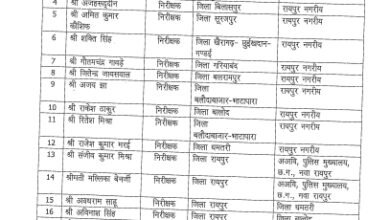 CG Police Transfer List: बड़े पैमाने पर थाना प्रभारियों का तबादला, DGP ने किया आदेश जारी