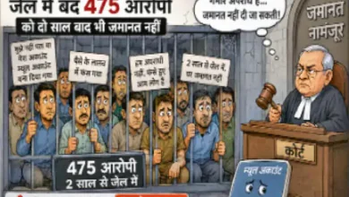 म्यूल अकाउंट मामलों में सख्त हुई अदालतें: साइबर फ्रॉड केस के 475 आरोपी दो साल से जेल में बंद म्यूल अकाउंट मामलों में सख्त हुई अदालतें: साइबर फ्रॉड केस के 475 आरोपी दो साल से जेल में बंद