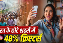 फोन में रील्स, जेब में पैसा! छोटे शहरों के युवाओं ने खड़ी कर दी 16,000 करोड़ की ‘क्लिक इकोनॉमी’