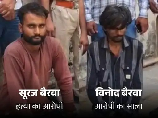 ताई की हत्या कर बना मासूम! पुलिस को गुमराह करता रहा भतीजा, खुद ही निकला कातिल