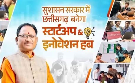 स्टार्टअप हब बनने की राह पर छत्तीसगढ़, नई स्टार्टअप नीति से चमकेंगे युवा; रोजगार के साथ मिलेगा फंड और पहचान