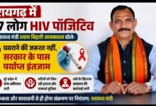 रायगढ़ में 57 लोग HIV पॉजिटिव मिले: स्वास्थ्य मंत्री बोले- घबराएं नहीं, इलाज और दवाओं की पूरी व्यवस्था