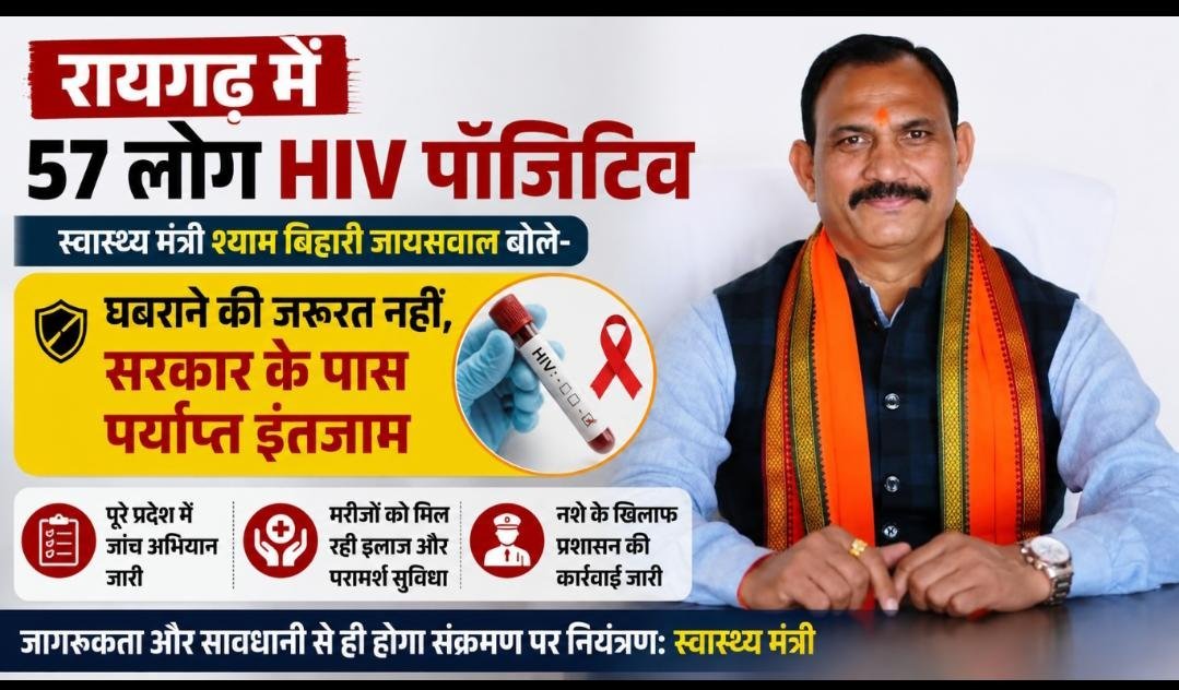 रायगढ़ में 57 लोग HIV पॉजिटिव मिले: स्वास्थ्य मंत्री बोले- घबराएं नहीं, इलाज और दवाओं की पूरी व्यवस्था