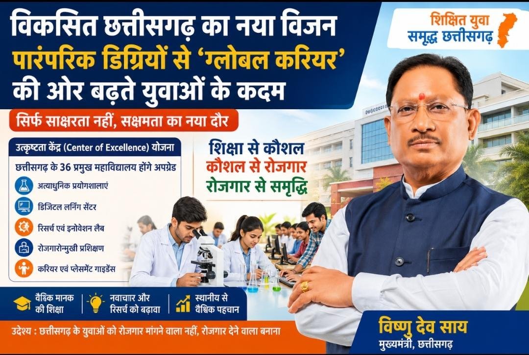 ‘नॉलेज स्टेट’ बनने की ओर छत्तीसगढ़: 36 कॉलेजों में बनेगा उत्कृष्टता का मॉडल, युवाओं के लिए खुलेगा ग्लोबल अवसरों का द्वार