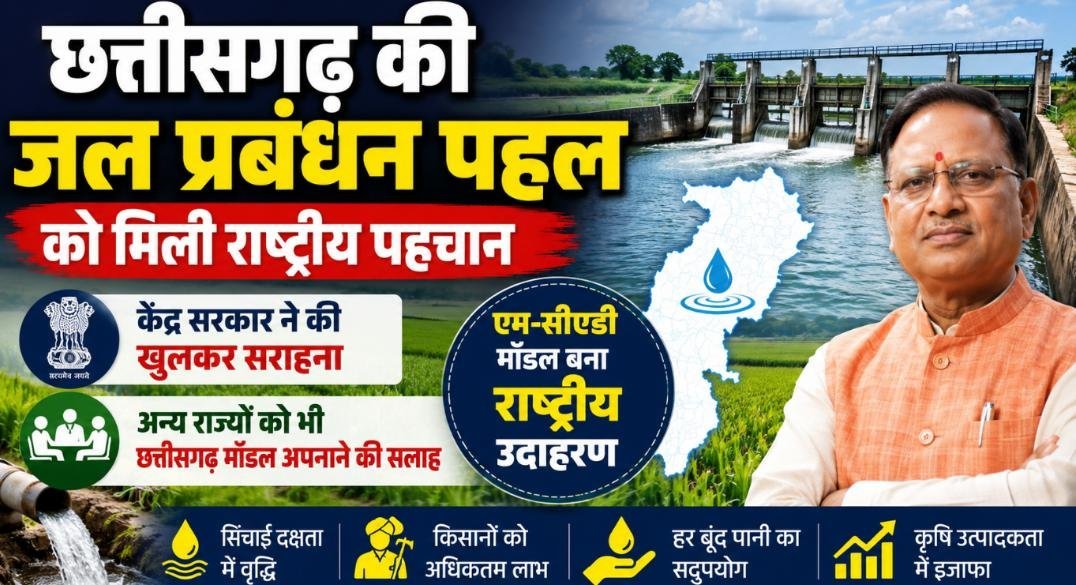 ‘छत्तीसगढ़ मॉडल’ की देशभर में चर्चा: जल संरक्षण और सिंचाई सुधार में राज्य की पहल को मिली राष्ट्रीय पहचान ‘छत्तीसगढ़ मॉडल’ की देशभर में चर्चा: जल संरक्षण और सिंचाई सुधार में राज्य की पहल को मिली राष्ट्रीय पहचान