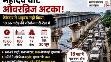 2024 में मिली मंजूरी, 2026 में भी शुरू नहीं हुआ काम: महादेव घाट ओवरब्रिज री-टेंडर के भरोसे 2024 में मिली मंजूरी, 2026 में भी शुरू नहीं हुआ काम: महादेव घाट ओवरब्रिज री-टेंडर के भरोसे