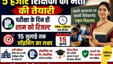 5 हजार शिक्षकों की भर्ती की तैयारी, परीक्षा के दिन ही शाम को रिजल्ट; 15 जुलाई तक जॉइनिंग का लक्ष्य