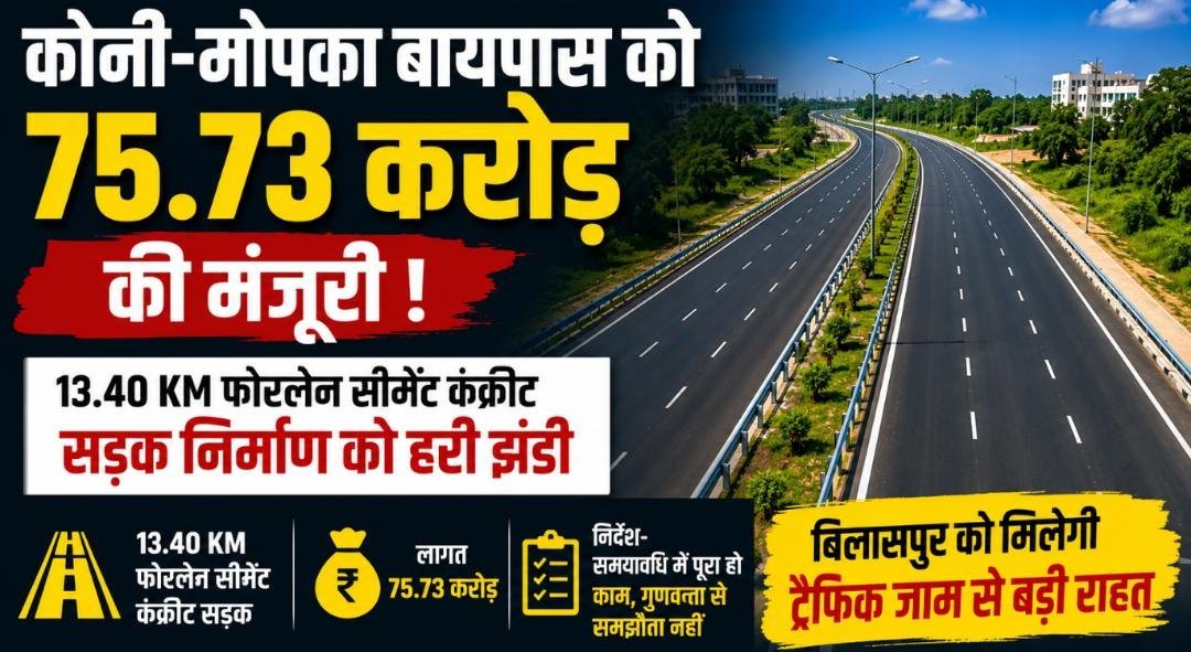 बिलासपुर को मिलेगी बड़ी राहत: 75 करोड़ से बनेगा कोनी–मोपका फोरलेन बायपास, डिप्टी सीएम साव ने ठेकेदारों को सख्त चेतावनी बिलासपुर को मिलेगी बड़ी राहत: 75 करोड़ से बनेगा कोनी–मोपका फोरलेन बायपास, डिप्टी सीएम साव ने ठेकेदारों को सख्त चेतावनी