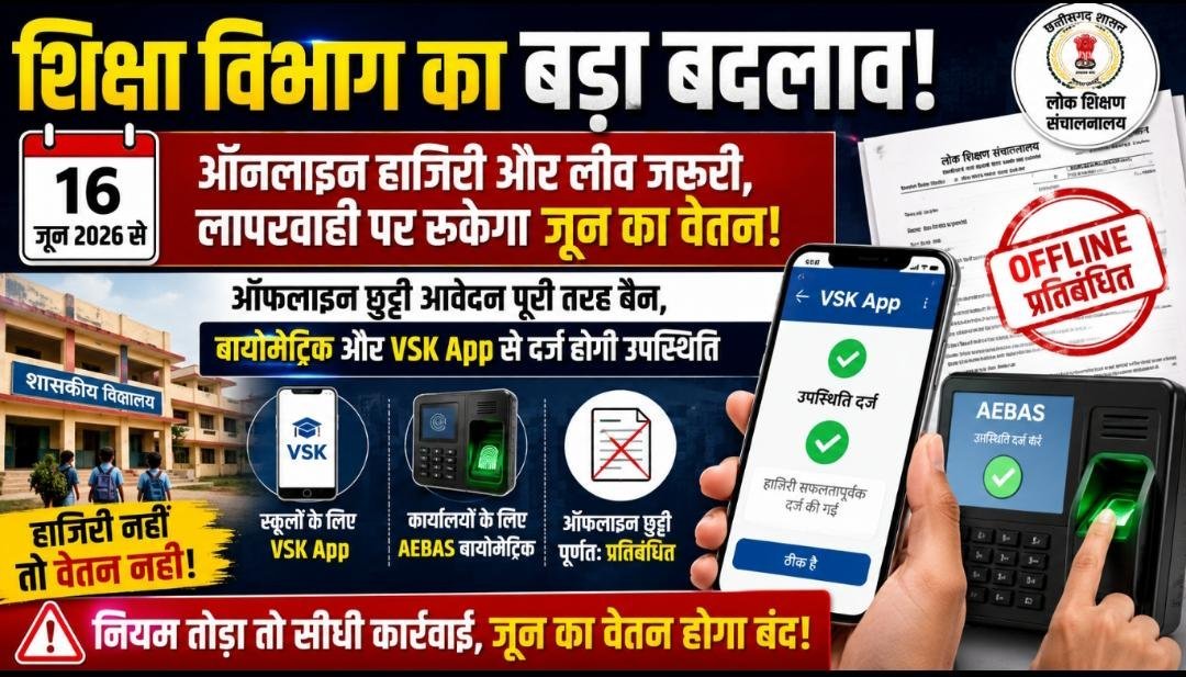 स्कूलों में VSK App, दफ्तरों में बायोमेट्रिक: शिक्षा विभाग का सख्त आदेश, ऑफलाइन छुट्टी पूरी तरह बंद