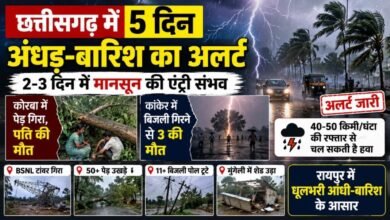 छत्तीसगढ़ में 5 दिन अंधड़-बारिश का अलर्ट : मानसून जल्द देगा दस्तक; कई जिलों में भारी तबाही