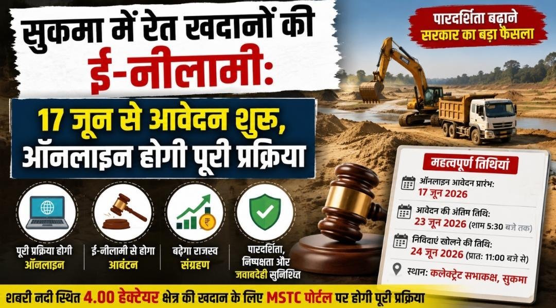 सुकमा में रेत खदानों की ई-नीलामी: 17 जून से आवेदन शुरू, ऑनलाइन होगी पूरी प्रक्रिया