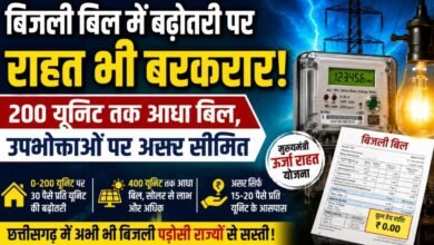 छत्तीसगढ़ में महंगी हुई बिजली, फिर भी पड़ोसी राज्यों से सस्ती: सरकार बोली—राहत योजनाएं जारी