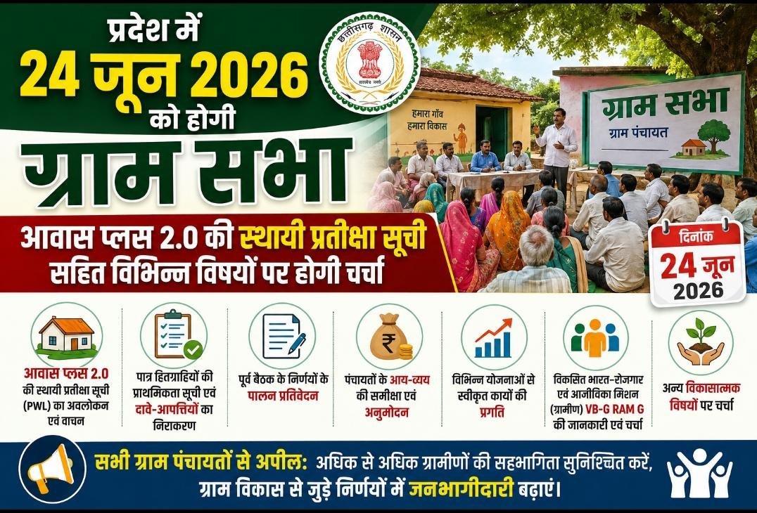 प्रदेश में 24 जून 2026 को होगी ग्राम सभा : आवास प्लस 2.0 की स्थायी प्रतीक्षा सूची सहित विभिन्न विषयों पर होगी चर्चा प्रदेश में 24 जून 2026 को होगी ग्राम सभा : आवास प्लस 2.0 की स्थायी प्रतीक्षा सूची सहित विभिन्न विषयों पर होगी चर्चा