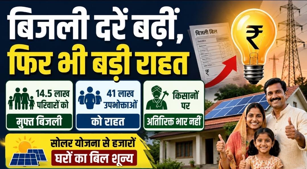 छत्तीसगढ़ में बिजली महंगी, लेकिन 41 लाख उपभोक्ताओं को राहत: 14.5 लाख परिवारों को अब भी मुफ्त बिजली का लाभ छत्तीसगढ़ में बिजली महंगी, लेकिन 41 लाख उपभोक्ताओं को राहत: 14.5 लाख परिवारों को अब भी मुफ्त बिजली का लाभ