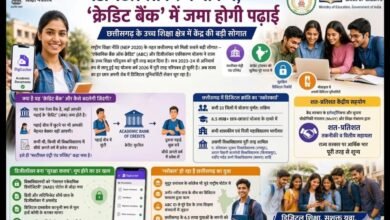 पढ़ाई बीच में छूटी तो भी नहीं होगा नुकसान: ABC में सुरक्षित रहेंगे क्रेडिट, देशभर के कॉलेजों में फिर से मिल सकेगा प्रवेश