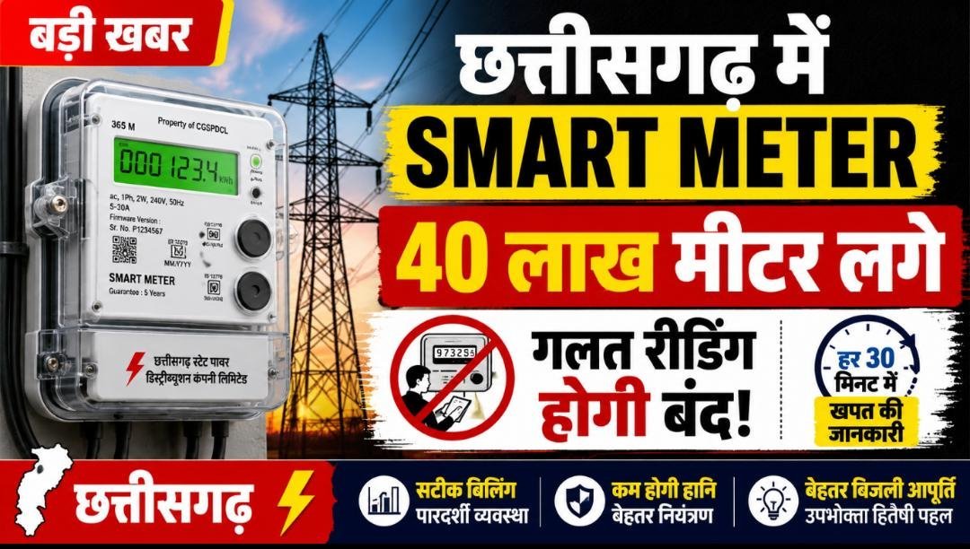 छत्तीसगढ़ में 40 लाख स्मार्ट मीटर लगे: सरकार बोली- गलत रीडिंग की समस्या खत्म होगी, उपभोक्ताओं को मिलेगी सटीक बिलिंग