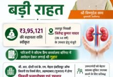 बगिया में लगाई गुहार, CM साय ने दिखाई संवेदनशीलता: किडनी ट्रांसप्लांट के लिए मंजूर किए 3.95 लाख रुपये