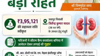 बगिया में लगाई गुहार, CM साय ने दिखाई संवेदनशीलता: किडनी ट्रांसप्लांट के लिए मंजूर किए 3.95 लाख रुपये