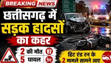 छत्तीसगढ़ में सड़क हादसों का कहर: जशपुर-कोरबा में 2 की मौत, हिट एंड रन के 2 मामलों समेत 5 लोग गंभीर घायल