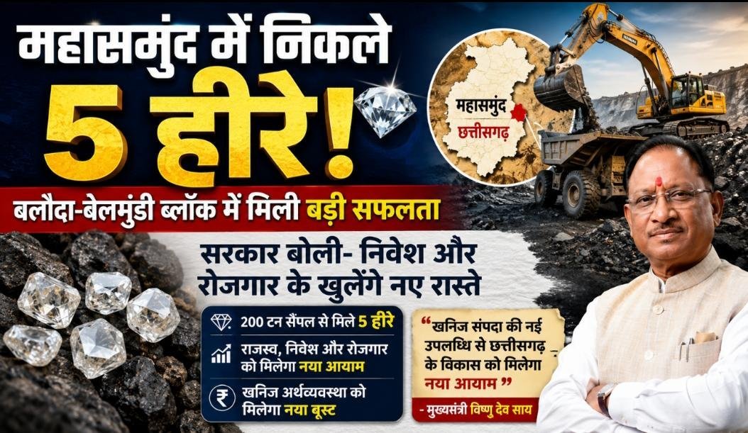 महासमुंद में निकले 5 हीरे: बलौदा-बेलमुंडी ब्लॉक में मिली बड़ी सफलता, सरकार बोली- निवेश और रोजगार के खुलेंगे नए रास्ते