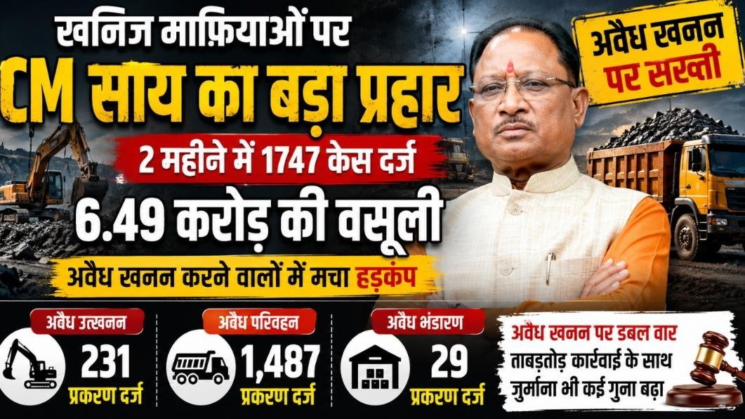अवैध खनन पर सख्ती: CM विष्णु देव साय के एक्शन से माफियाओं में खलबली, ताबड़तोड़ कार्रवाई में करोड़ों का जुर्माना वसूला