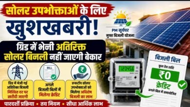 ग्रिड में भेजी अतिरिक्त सोलर बिजली के मिलेंगे पैसे: अगले बिजली बिल में मिलेगा क्रेडिट, रूफटॉप उपभोक्ताओं को बड़ा फायदा