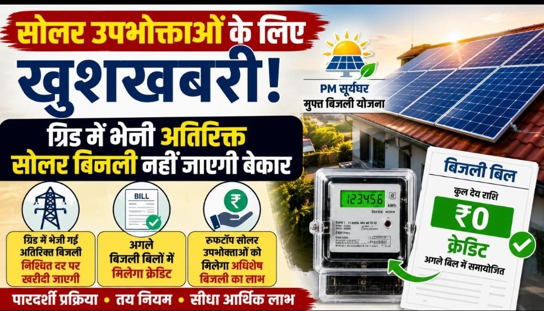 ग्रिड में भेजी अतिरिक्त सोलर बिजली के मिलेंगे पैसे: अगले बिजली बिल में मिलेगा क्रेडिट, रूफटॉप उपभोक्ताओं को बड़ा फायदा ग्रिड में भेजी अतिरिक्त सोलर बिजली के मिलेंगे पैसे: अगले बिजली बिल में मिलेगा क्रेडिट, रूफटॉप उपभोक्ताओं को बड़ा फायदा
