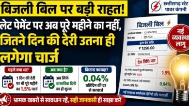लेट से जमा किया बिजली बिल तो राहत: अब पूरे महीने का नहीं, सिर्फ देरी वाले दिनों का ही लगेगा सरचार्ज