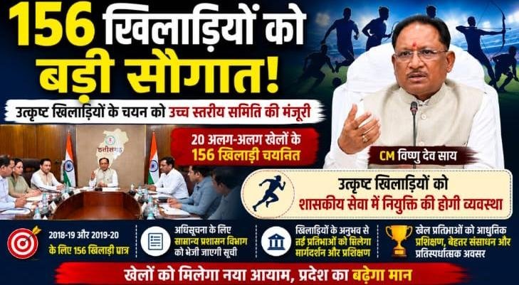 खेल से नौकरी तक का सफर आसान: CM साय की हाई लेवल बैठक में 156 खिलाड़ियों को मिली बड़ी सौगात