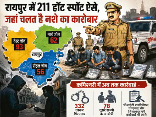 मानसून में नशे के खिलाफ बड़ा अभियान, 210 से ज्यादा हॉटस्पॉट पर चलेगा पुलिस का ‘ऑपरेशन क्लीन’