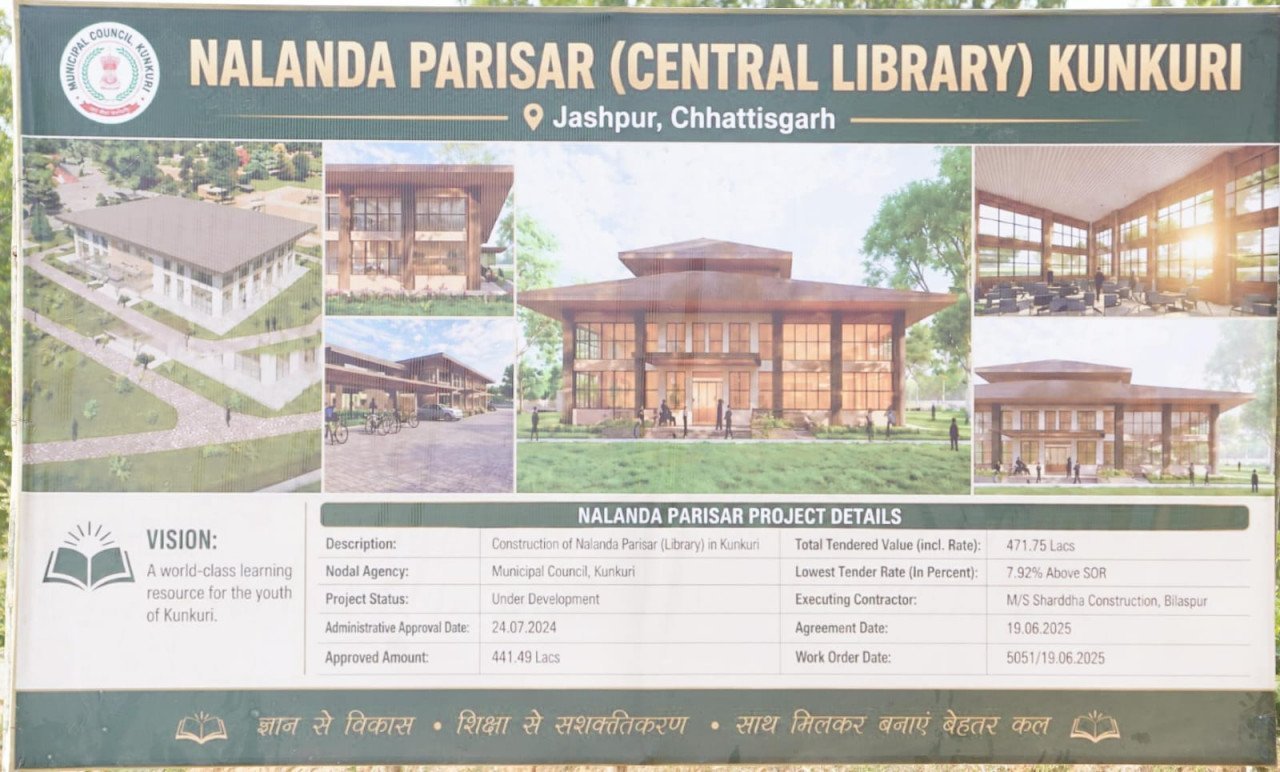 जशपुर के कुनकुरी में बनेगा हाईटेक नालंदा परिसर: 50 हजार किताबें, ऑक्सी रीडिंग जोन और 24×7 लाइब्रेरी की सुविधा
