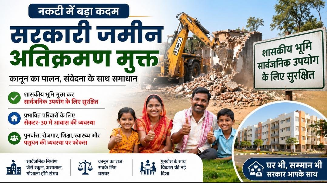 नवा रायपुर के नकटी में बड़ी कार्रवाई: करोड़ों की शासकीय भूमि हुई मुक्त, प्रभावितों के पुनर्वास की भी व्यवस्था