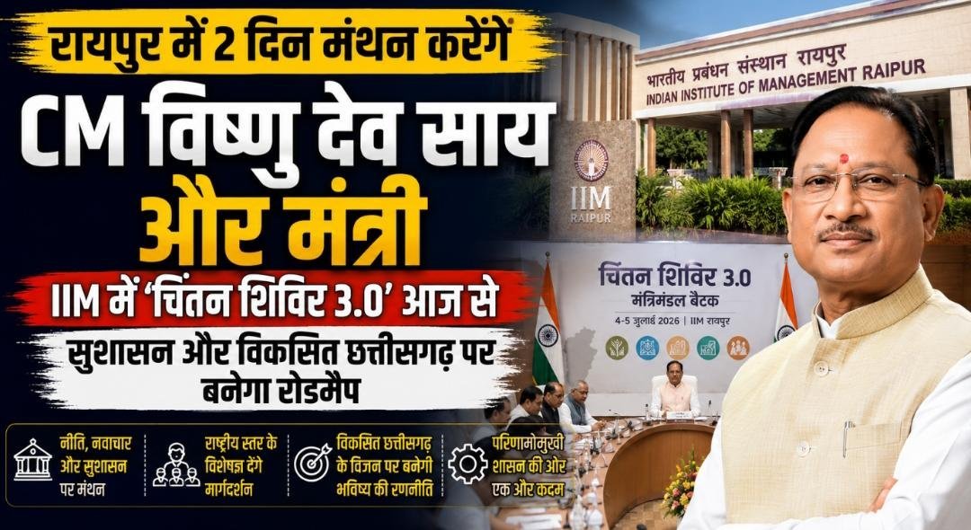 CM साय के मंत्रिमंडल का आज से चिंतन शिविर: IIM रायपुर में नीति, नवाचार और गुड गवर्नेंस पर राष्ट्रीय विशेषज्ञ देंगे मंत्र CM साय के मंत्रिमंडल का आज से चिंतन शिविर: IIM रायपुर में नीति, नवाचार और गुड गवर्नेंस पर राष्ट्रीय विशेषज्ञ देंगे मंत्र