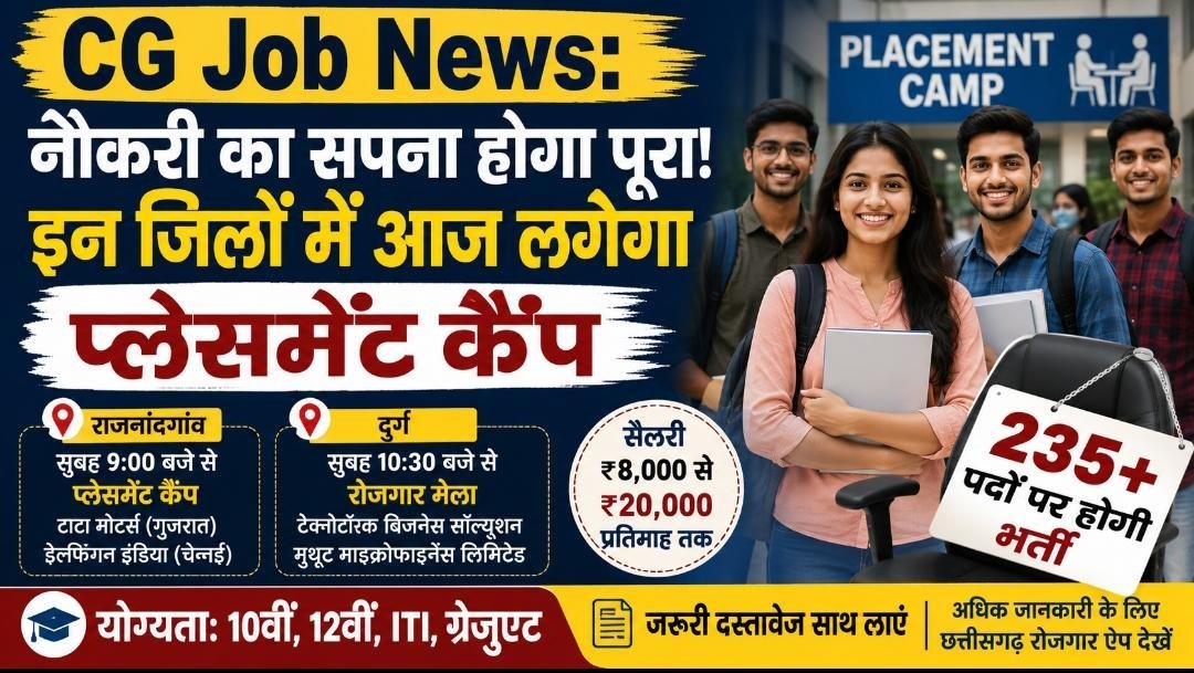 CG Job News: नौकरी का सुनहरा मौका! आज इन जिलों में लगेगा प्लेसमेंट कैंप, 235+ पदों पर होगी सीधी भर्ती