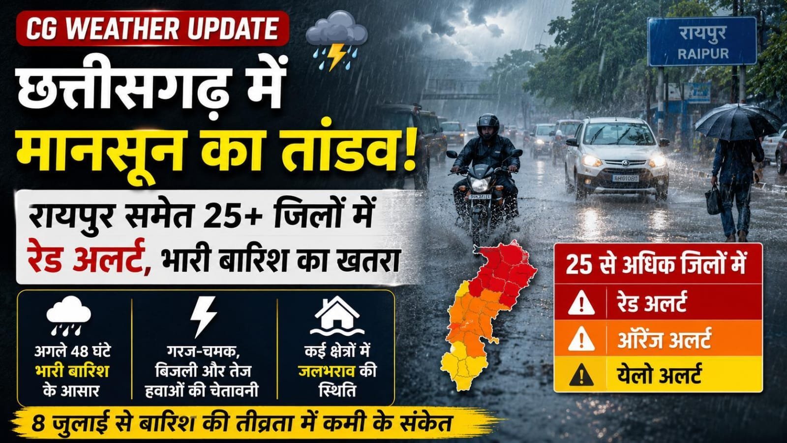CG Weather Update: छत्तीसगढ़ में अगले 48 घंटे भारी बारिश का अलर्ट, रायपुर समेत 25 से अधिक जिलों में रेड-ऑरेंज चेतावनी