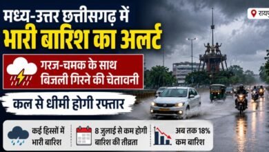 मध्य-उत्तर छत्तीसगढ़ में आज भारी बारिश का अलर्ट: गरज-चमक और बिजली गिरने की चेतावनी, 8 जुलाई से मानसून की रफ्तार होगी धीमी