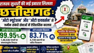 रजिस्ट्री के बाद नहीं करना होगा इंतजार: ‘ऑटो म्यूटेशन’ से मिनटों में आगे बढ़ेगी प्रक्रिया, छत्तीसगढ़ बना डिजिटल राजस्व मॉडल