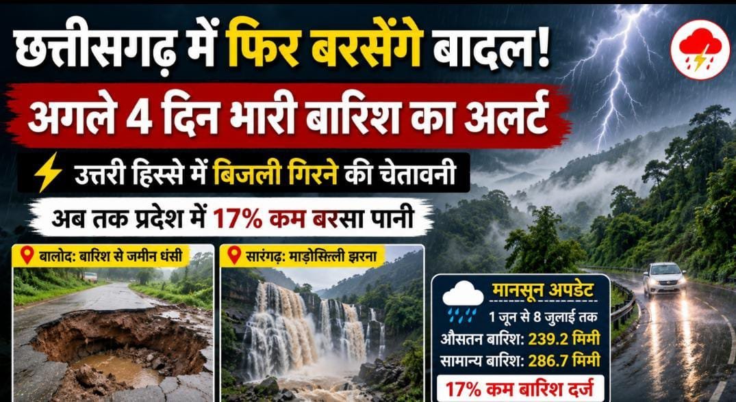 CG Weather Alert: मानसून ने फिर पकड़ी रफ्तार, 4 दिन तक बारिश का अनुमान; कई जिलों में बिजली गिरने का खतरा