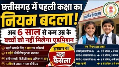 छत्तीसगढ़ में स्कूल प्रवेश के नए नियम लागू: पहली कक्षा के लिए 6 साल उम्र जरूरी, RTE एडमिशन पर भी असर