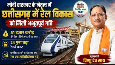 प्रधानमंत्री नरेंद्र मोदी के नेतृत्व में छत्तीसगढ़ में आई रेल सुविधाओं के विकास में अभूतपूर्व गति : मुख्यमंत्री विष्णु देव साय