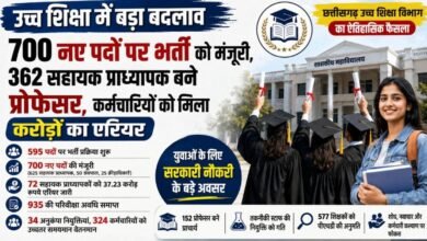 उच्च शिक्षा को मिली नई रफ्तार: 595 पदों पर भर्ती शुरू, 362 प्रोफेसर पदोन्नत, शोध और रोजगार पर सरकार का बड़ा फोकस