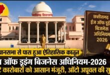 ईज ऑफ डूइंग बिजनेस कानून पर विधानसभा की मुहर: छोटे कारोबारियों के लिए खत्म होगी लंबी मंजूरी प्रक्रिया, छत्तीसगढ़ बना देश का पहला राज्य