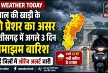 CG Weather Update: छत्तीसगढ़ में मानसून ने पकड़ी रफ्तार, लो प्रेशर सिस्टम से अगले 3 दिन भारी बारिश के संकेत, कई जिलों में चेतावनी
